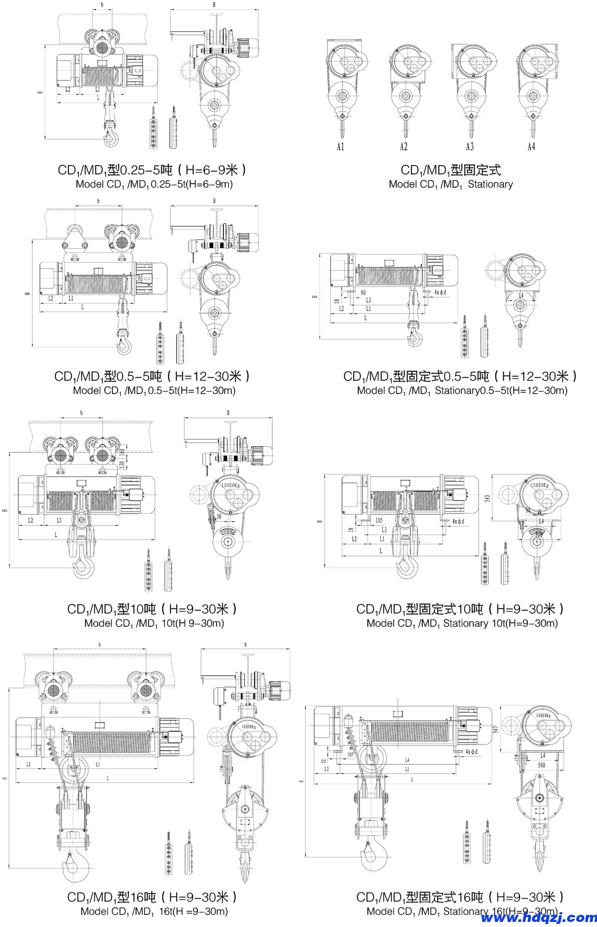 CD1型電動葫蘆參數圖1 CD1型電動葫蘆參數圖1