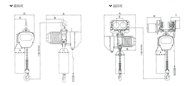 環(huán)鏈電動葫蘆: 環(huán)鏈電動葫蘆:
