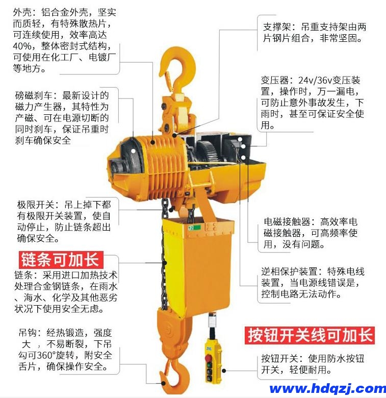 http://www.dgeye.com.cn/shuangliangqizhongji/